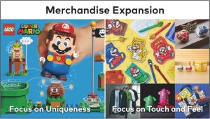 Nintendo explica los planes de expansión de la compañía basados en cuatro pilares