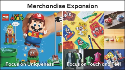 expansión de Nintendo