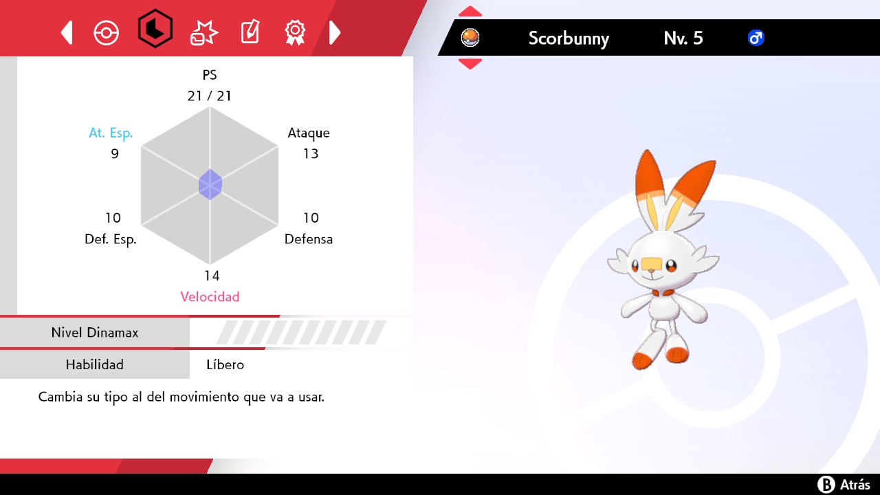 Tabla de Tipos de Pokémon Espada y Escudo para Nintendo Switch