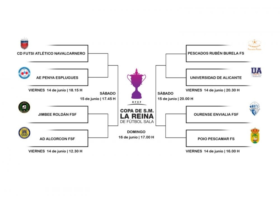 Horarios de Copa de SM La Reina (Burela, 14-16 de junio)