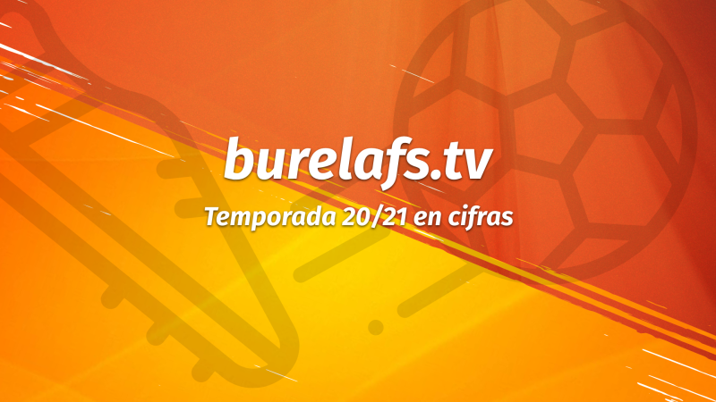 Temporada 20/21 en cifras: Burelafs.tv llega a más de 50.000 espectadores únicos