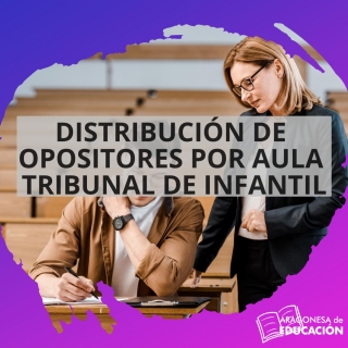 DISTRIBUCIÓN DE OPOSITORES POR AULA TRIBUNAL DE INFANTIL