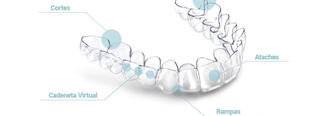Mantenimiento y cuidado de la ortodoncia invisible